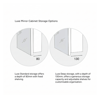 Luxe 900mm Mirror Cabinet With Demister | 3 Door